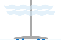 Acqua pole
